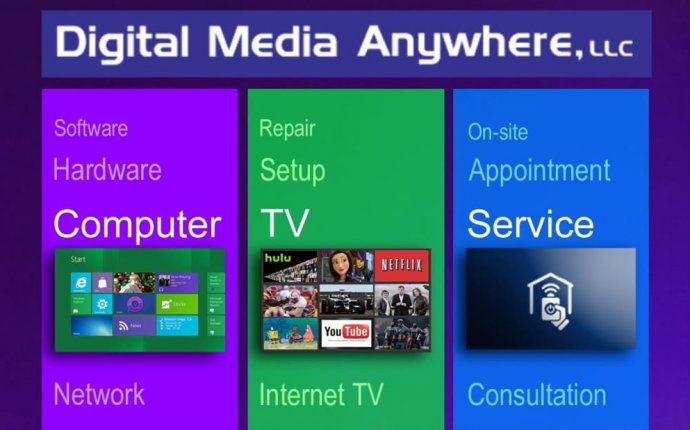 Digital Media Anywhere - IT Services & Computer Repair - Mission